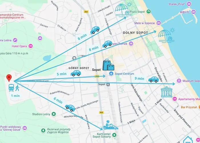 Funky - 5 Minutes To Molo & Seaside *